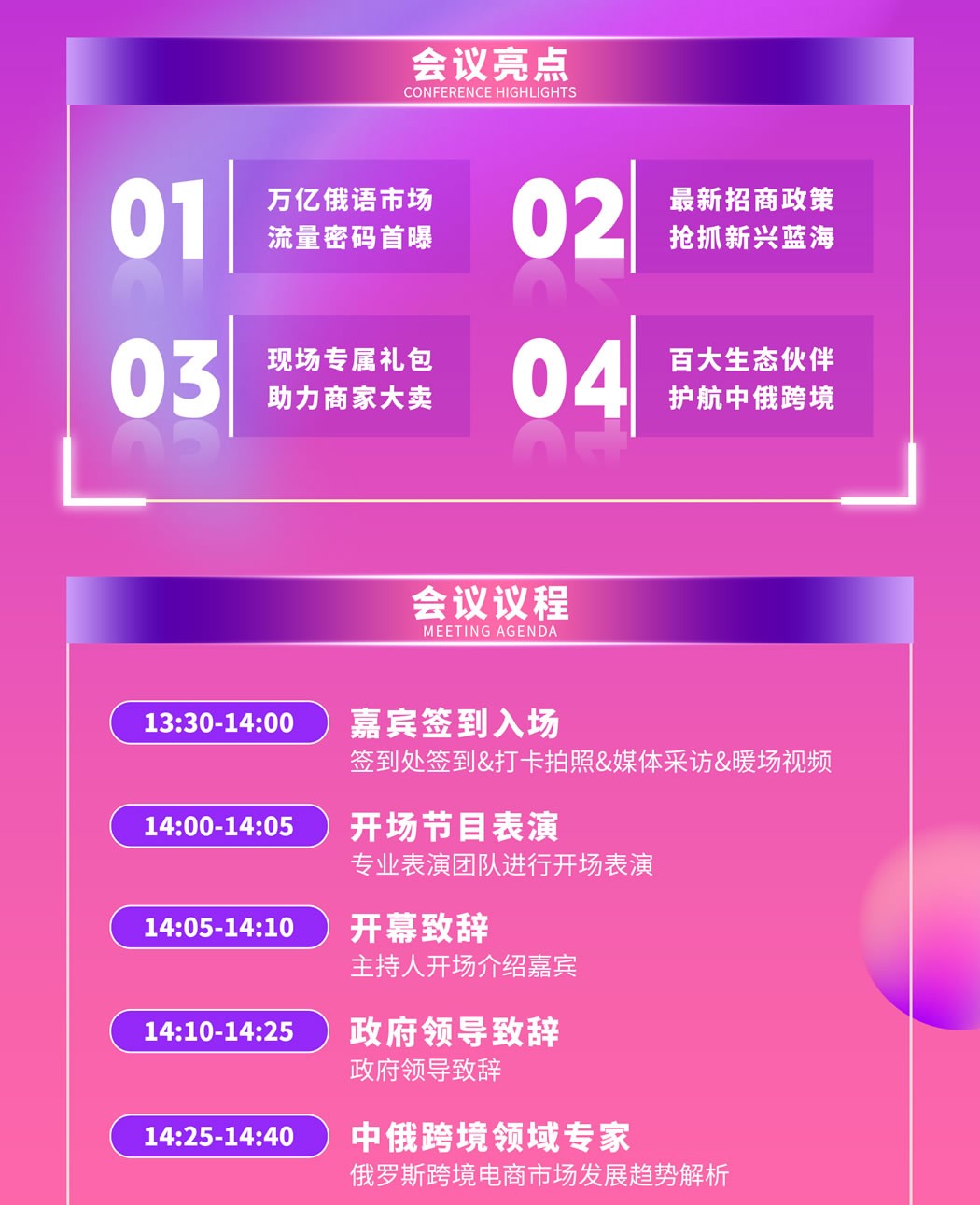 Wildberries2025中國官宣大會議程